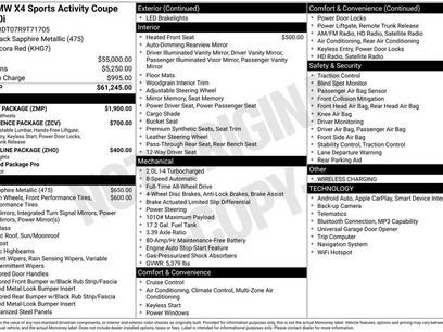 Used 2024 BMW X4 xDrive30i w/ M Sport Package