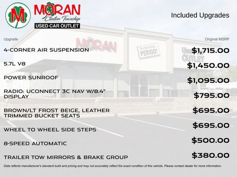 Used 2017 RAM 1500 Laramie image 5