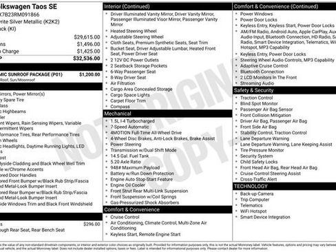 Used 2024 Volkswagen Taos SE w/ Panoramic Sunroof Package image 5