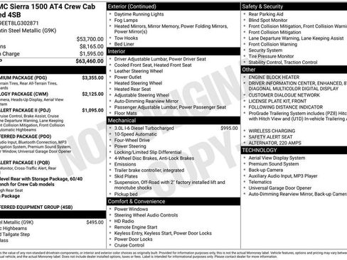 Certified 2020 GMC Sierra 1500 AT4 w/ AT4 Premium Package AWD/4WD image 36