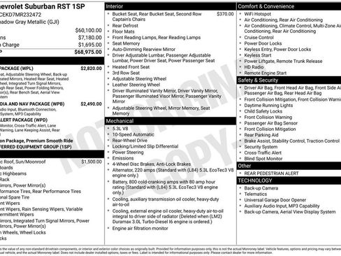 Used 2021 Chevrolet Suburban RST w/ Luxury Package RWD image 1
