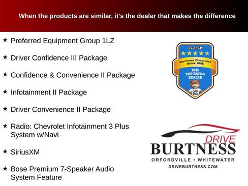 Used 2024 Chevrolet Equinox Premier AWD/4WD image 6