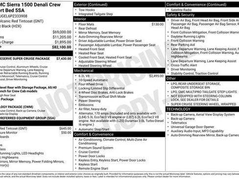 Used 2023 GMC Sierra 1500 Denali AWD/4WD image 7
