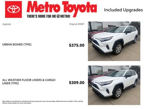 Used 2024 Toyota RAV4 LE AWD/4WD image 4