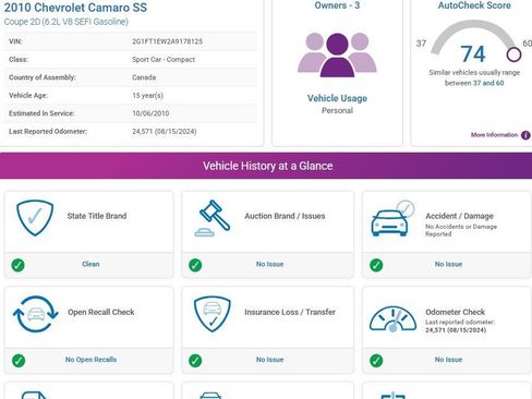 Used 2010 Chevrolet Camaro SS w/ RS Package image 3