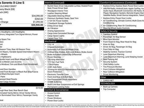 Used 2022 Kia Sorento S image 26