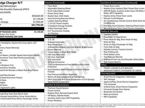 Used 2023 Dodge Charger R/T w/ Blacktop Package image 34