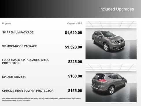 Used 2016 Nissan Rogue SV w/ SV Premium Package FWD image 4