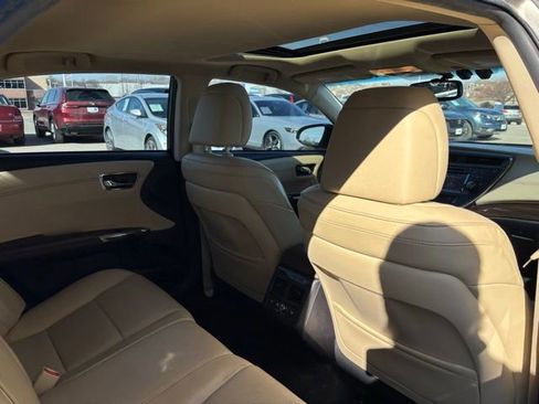 Used 2015 Toyota Avalon Limited image 25