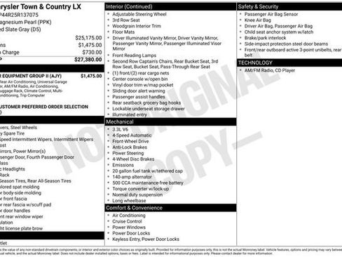 Used 2005 Chrysler Town & Country LX w/ Popular Equipment Group II FWD image 19