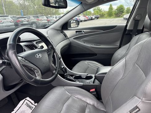 Used 2014 Hyundai Sonata Limited w/ Panoramic Sunroof Package 02 FWD image 12