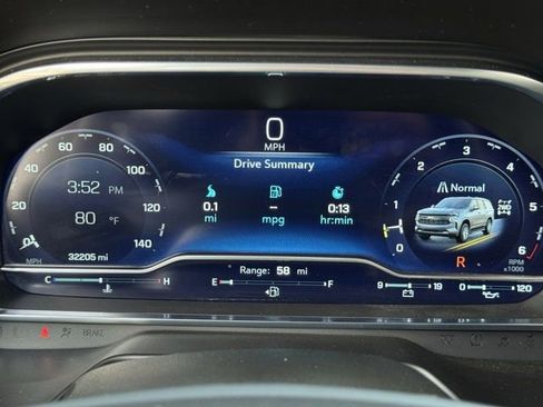 Used 2023 Chevrolet Tahoe RST w/ Luxury Package image 14