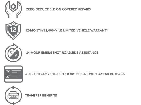 Certified 2025 MAZDA CX-90 Plug-In Hybrid w/Premium Sport image 20