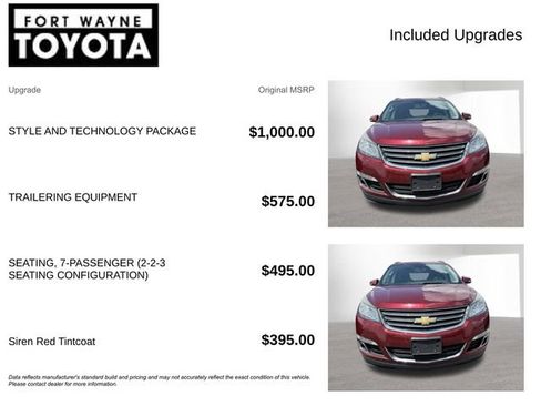 Used 2015 Chevrolet Traverse LT w/ Style and Technology Package FWD image 4
