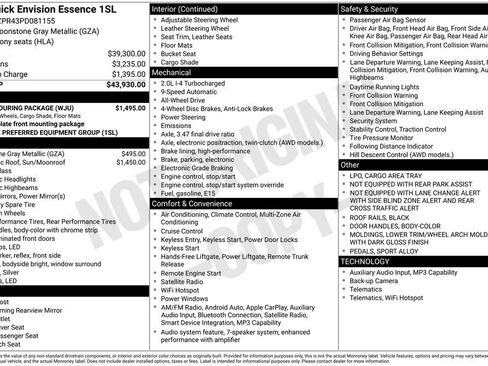 Used 2023 Buick Envision Essence w/ Sport Touring Package image 15