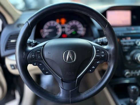 Used 2015 Acura RDX FWD w/ Technology Package image 21