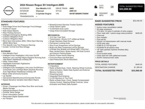 Used 2024 Nissan Rogue SV image 32