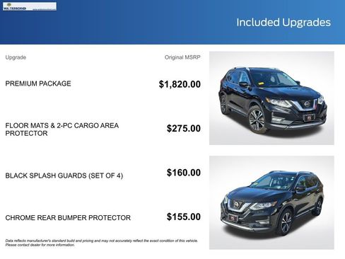Used 2018 Nissan Rogue SL w/ Premium Package image 18