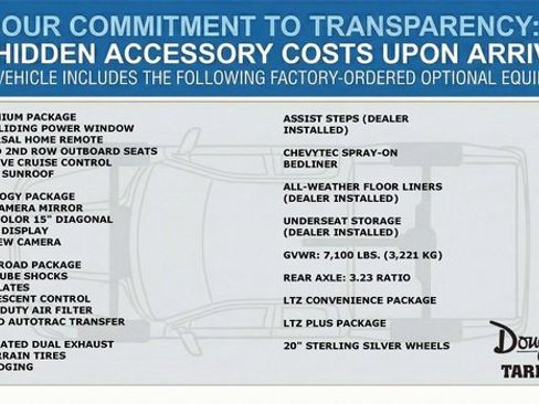New 2025 Chevrolet Silverado 1500 LTZ w/ LTZ Premium Package image 5