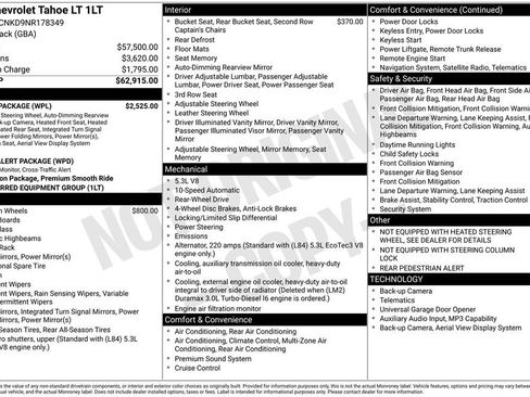 Used 2022 Chevrolet Tahoe LT w/ Luxury Package RWD image 6