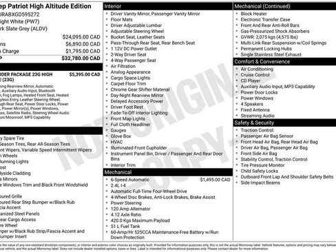 Used 2016 Jeep Patriot High Altitude image 19