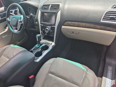Used 2015 Ford Explorer Limited w/ Equipment Group 301A FWD image 26