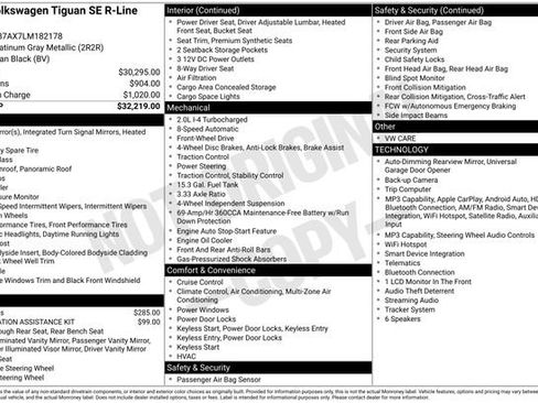 Used 2020 Volkswagen Tiguan SE R-Line FWD image 8