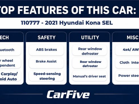 Used 2021 Hyundai Kona SEL AWD/4WD image 30