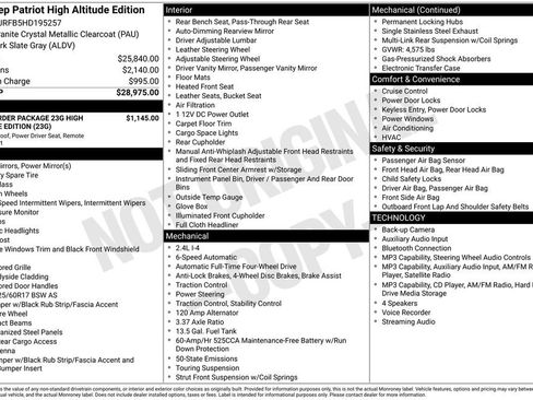Used 2017 Jeep Patriot High Altitude AWD/4WD image 17