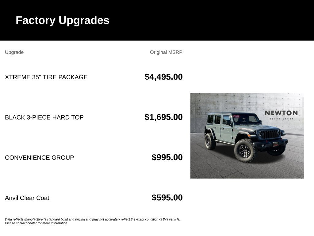 Used 2024 Jeep Wrangler Unlimited Rubicon AWD/4WD image 8