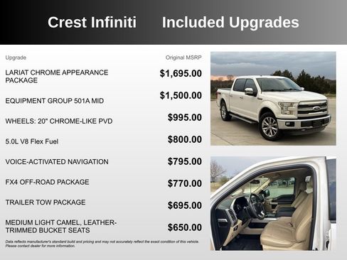 Used 2015 Ford F150 Lariat image 5