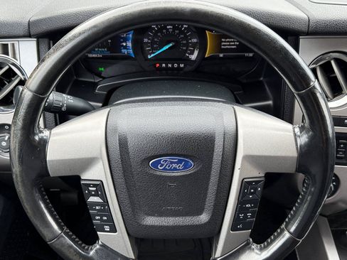 Used 2017 Ford Expedition EL Limited AWD/4WD image 21