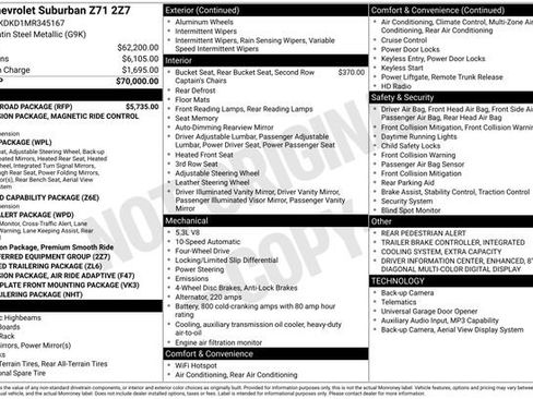 Used 2021 Chevrolet Suburban Z71 w/ Z71 Off-Road Package image 13