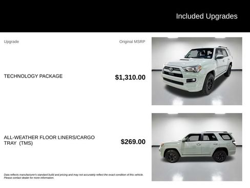 Used 2022 Toyota 4Runner TRD Sport w/ Technology Package AWD/4WD image 7