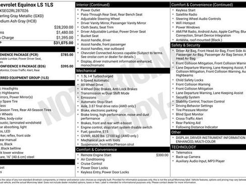 Used 2024 Chevrolet Equinox LS w/ LS Convenience Package image 25