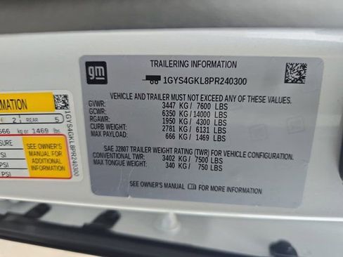 Used 2023 Cadillac Escalade Sport Platinum image 36