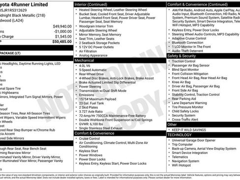 Used 2024 Toyota 4Runner Limited RWD image 16