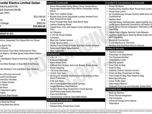 Used 2018 Hyundai Elantra Limited image 2