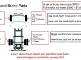 Used 2008 Ford F250 XLT image 3