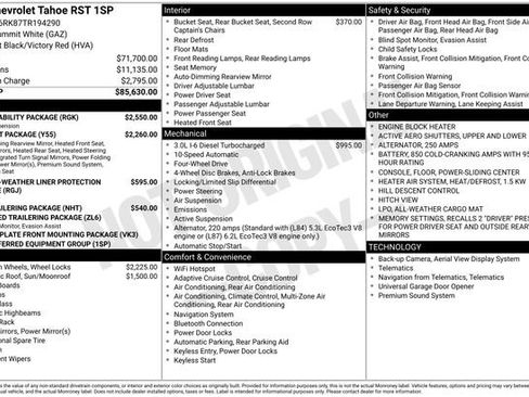 Certified 2026 Chevrolet Tahoe RST w/ RST Capability Package AWD/4WD image 24