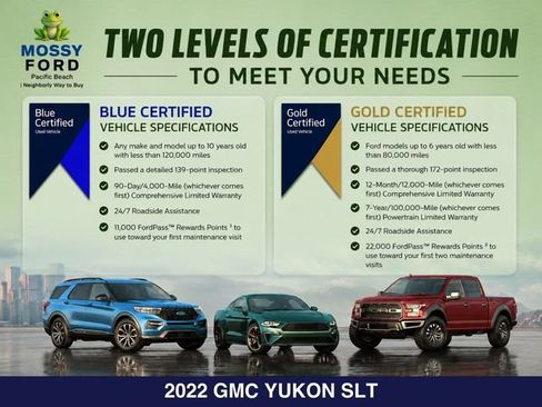 Used 2022 GMC Yukon SLT w/ SLT Luxury Package RWD image 13