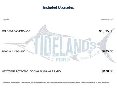 Certified 2024 Ford F150 Lariat w/ FX4 Off-Road Package