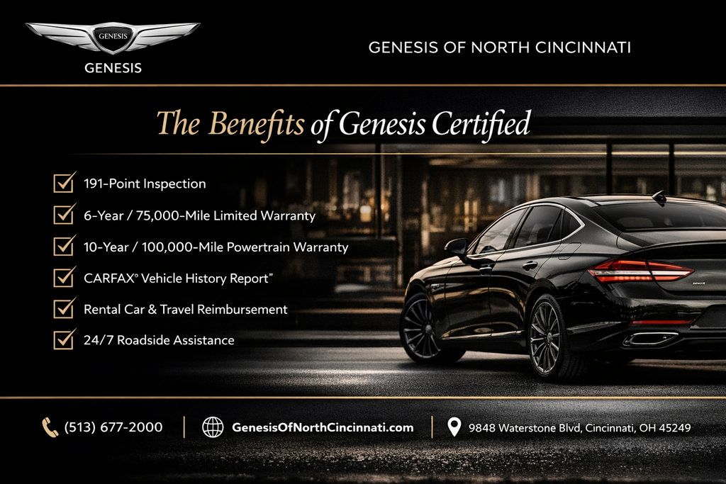 Used 2024 Genesis GV80 3.5T Advanced w/ Advanced Package AWD/4WD image 5