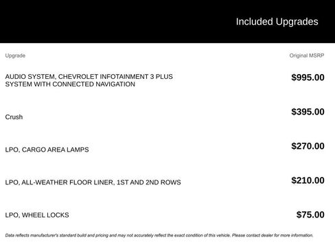 Used 2021 Chevrolet Colorado ZR2 image 3