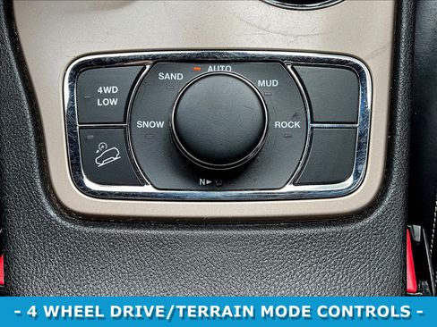 Used 2015 Jeep Grand Cherokee Limited w/ Luxury Group II AWD/4WD image 15
