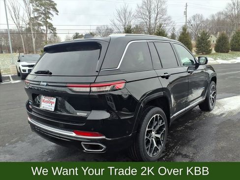 Used 2022 Jeep Grand Cherokee Summit image 6