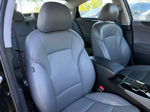Used 2015 Hyundai Sonata Limited FWD image 17