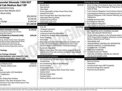 Used 2023 Chevrolet Silverado 1500 RST w/ Convenience Package II AWD/4WD image 20