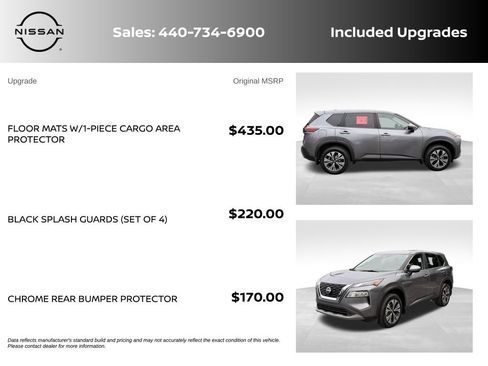Certified 2023 Nissan Rogue SV AWD/4WD image 8
