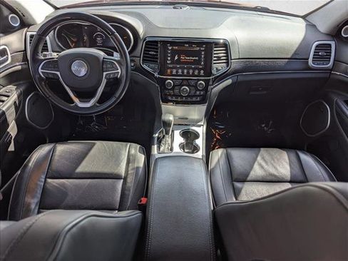 Used 2020 Jeep Grand Cherokee Summit AWD/4WD image 17